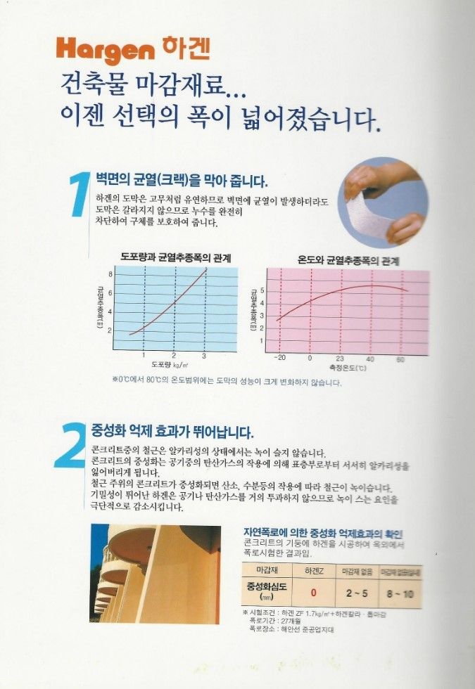[대전 페인트 마트] 탄성외벽마감재 하겐페인트 [고탄성 아크릴 고무계 마감재] 